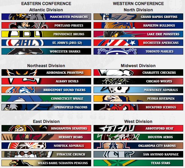 AHL Alignment and Playoff Format for 2011-2012 Season