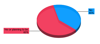 Results of #Patchgate Brought up by Amerks Fans