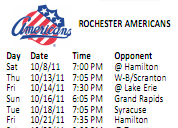 Rochester Americans 2011-2012 Schedule By Some Numbers