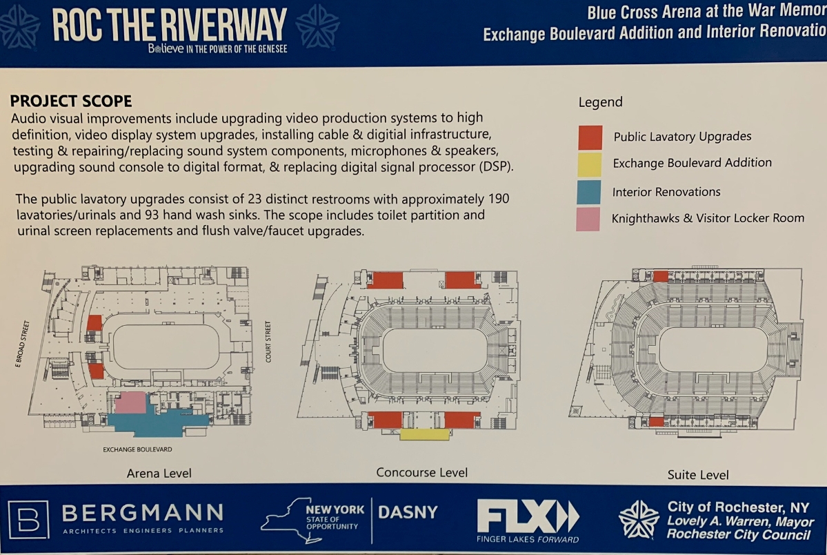 Blue Cross Arena – Rochester Knighthawks